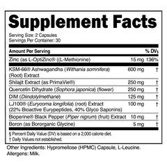 Vitality Testosterone Support (Copy)
